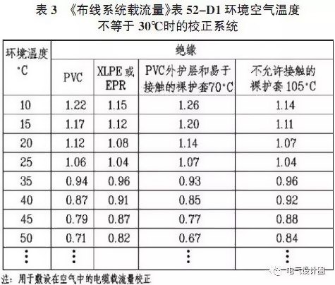 �h(hu��n)���ض�Խ��늾�(xi��n)��|���d����ԽС