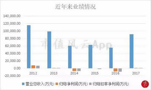 ������|�����I(y��)��(j��)��r